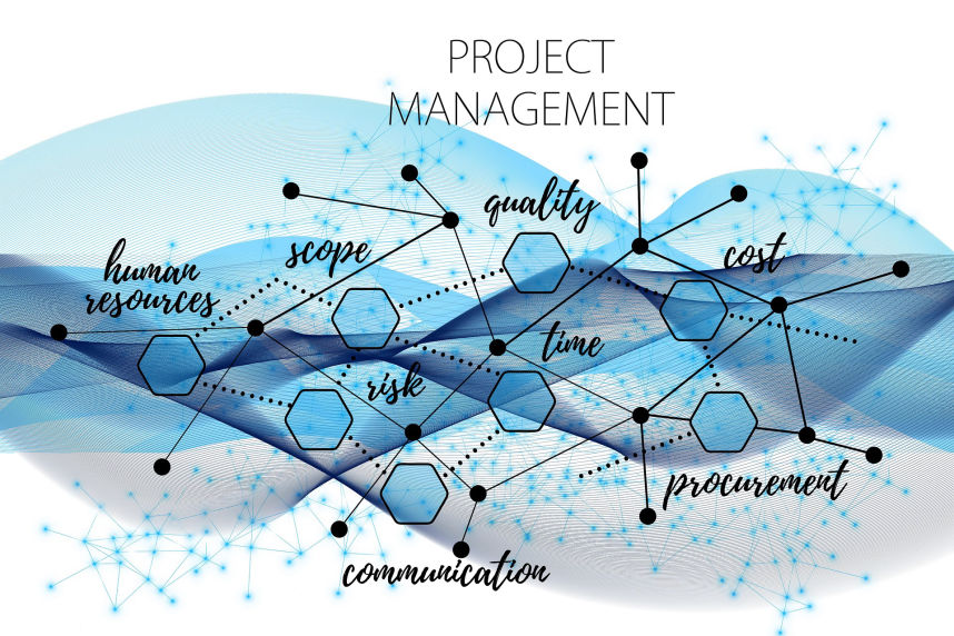 projektmanagement